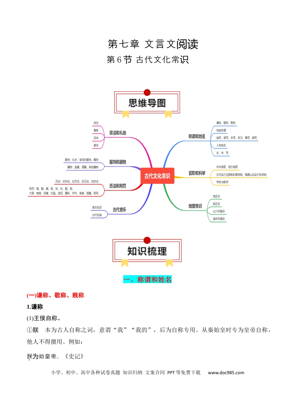 高考语文 第6节 古代文化常识-【口袋书】2024年高考语文一轮复习知识清单（全国通用）（原卷版）.docx