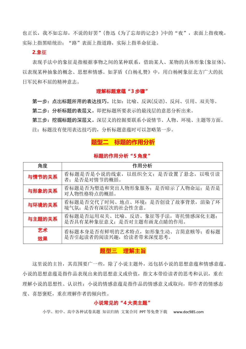 高考语文 第6节 探究主旨、标题、作者意图-【口袋书】2024年高考语文一轮复习知识清单（全国通用）（解析版）.docx