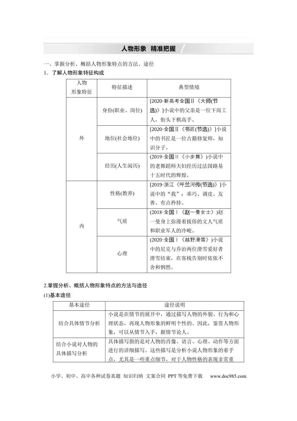 高考语文 第7部分 文学类文本阅读 小说 任务组三 任务四 因形悟神，立象尽意，精准分析概括形象 (1).docx