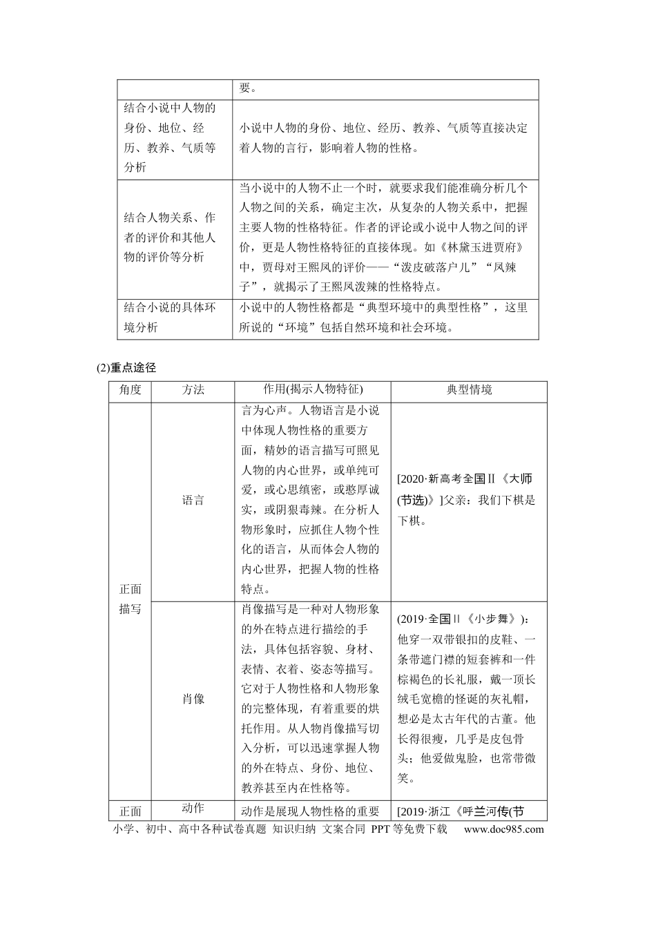 高考语文 第7部分 文学类文本阅读 小说 任务组三 任务四 因形悟神，立象尽意，精准分析概括形象 (1).docx