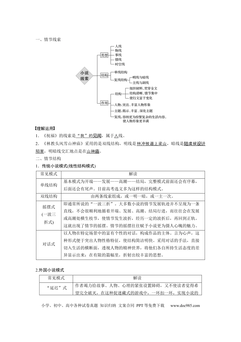 高考语文 第7部分 文学类文本阅读 小说 任务组三 任务一 梳理脉络，扣住技巧，精准分析情节艺术.docx