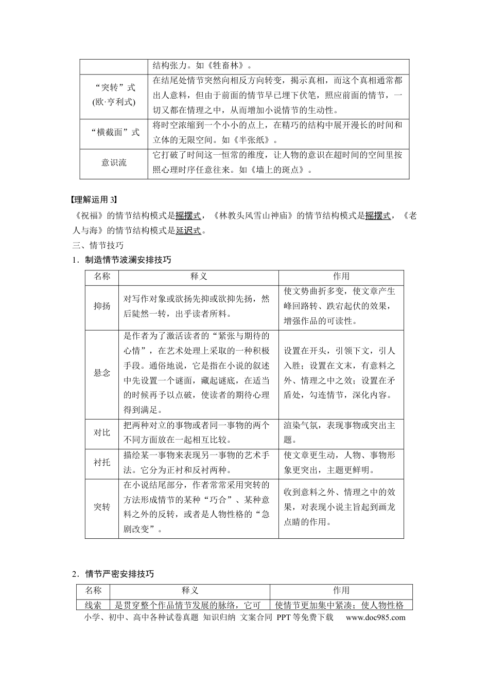 高考语文 第7部分 文学类文本阅读 小说 任务组三 任务一 梳理脉络，扣住技巧，精准分析情节艺术.docx