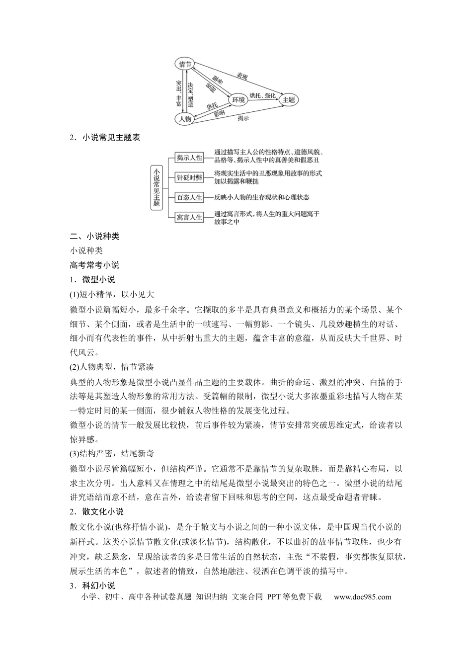 高考语文 第7部分 文学类文本阅读 小说 任务组一 整体阅读 (1).docx