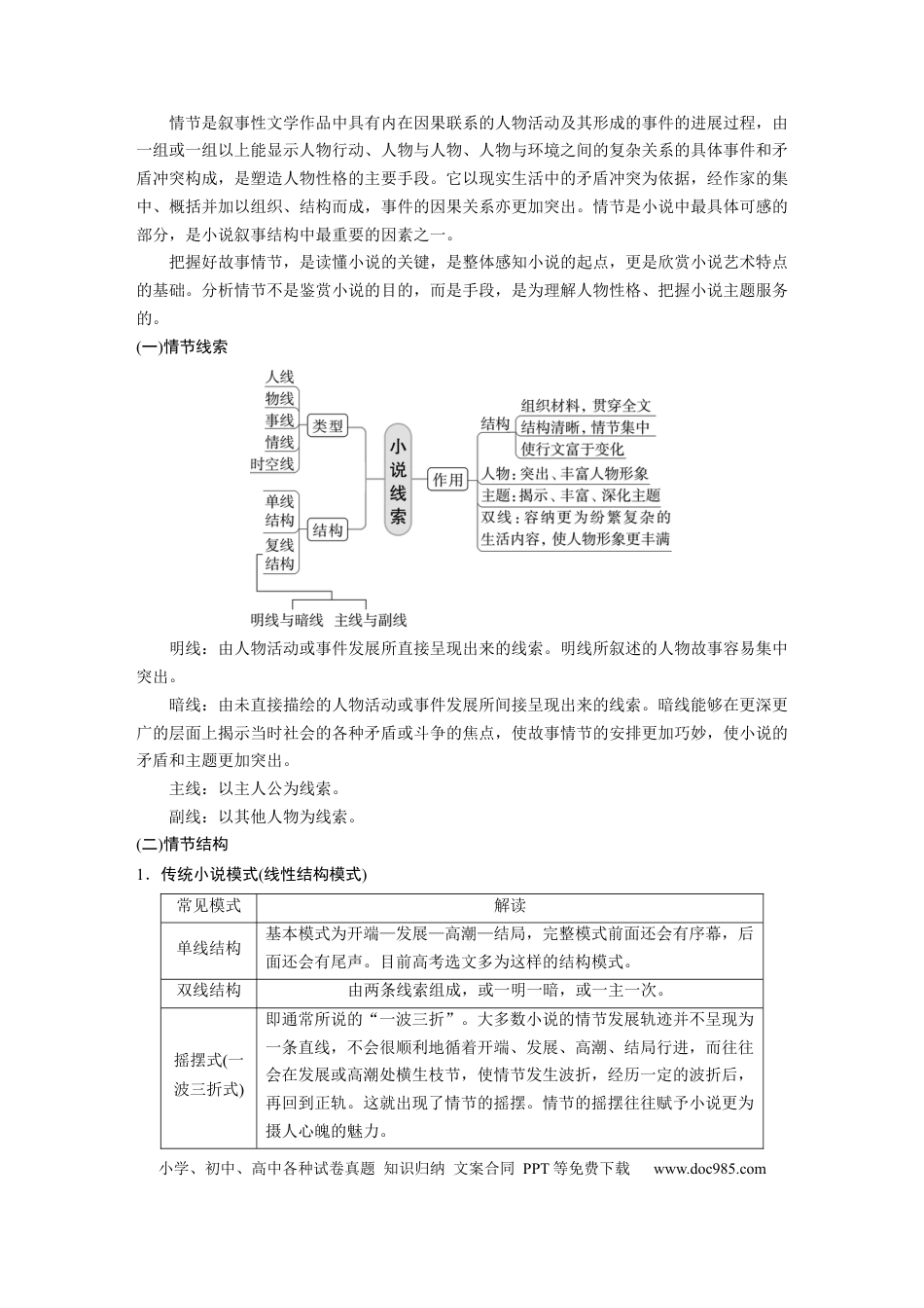 高考语文 第7部分 小说阅读 课时52　精准分析情节结构——梳理文脉，扣住技巧.docx