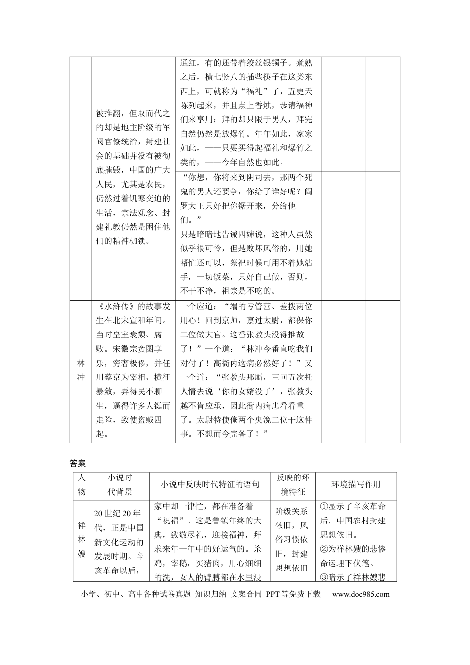高考语文 第7部分 小说阅读 课时54　精准分析环境作用——精判特点，精析作用.docx