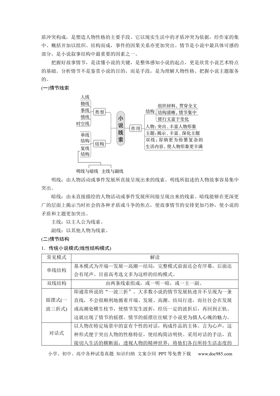 高考语文 第7部分 小说阅读 课时55　精准分析情节结构——梳理文脉，扣住技巧.docx