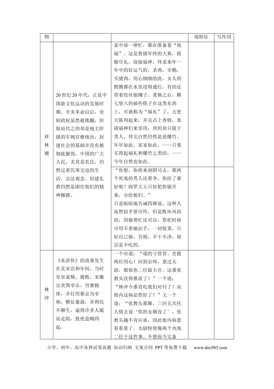 高考语文 第7部分 小说阅读 课时57　精准分析环境作用——精判特点，精析作用.docx