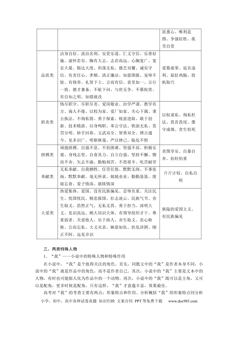 高考语文 第7部分 小说阅读 课时58　精准分析概括形象——因形悟神，立象尽意.docx