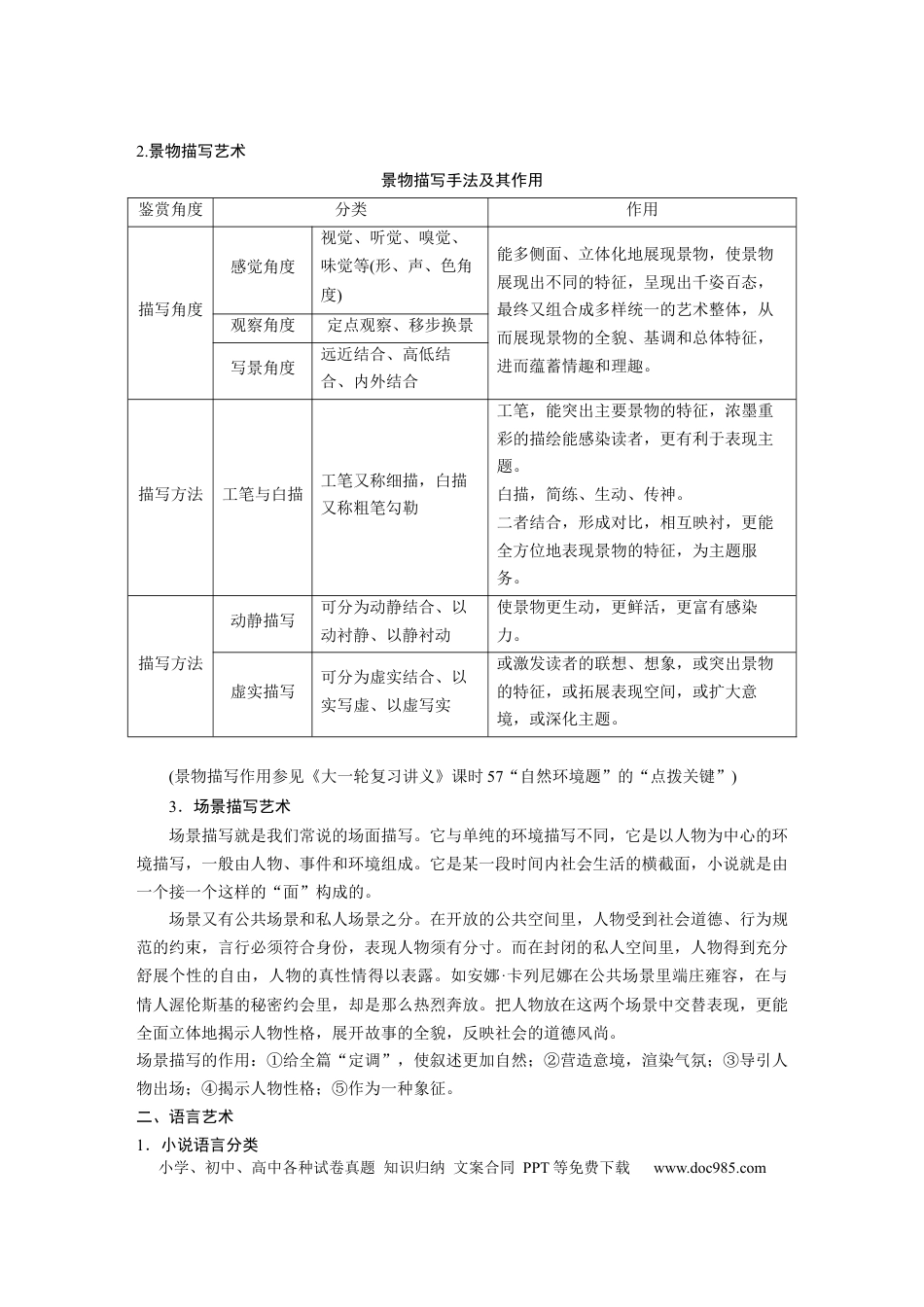 高考语文 第7部分 小说阅读 课时59　精准赏析艺术技巧——精准判断，夸尽效果.docx