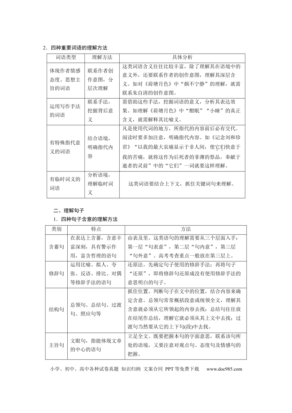 高考语文 第8部分 散文阅读 课时61　精准理解赏析词句——紧扣语境，层层深入.docx
