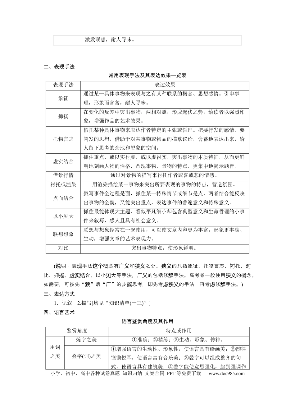 高考语文 第8部分 散文阅读 课时63　精准赏析艺术技巧——精准判断，夸尽效果.docx