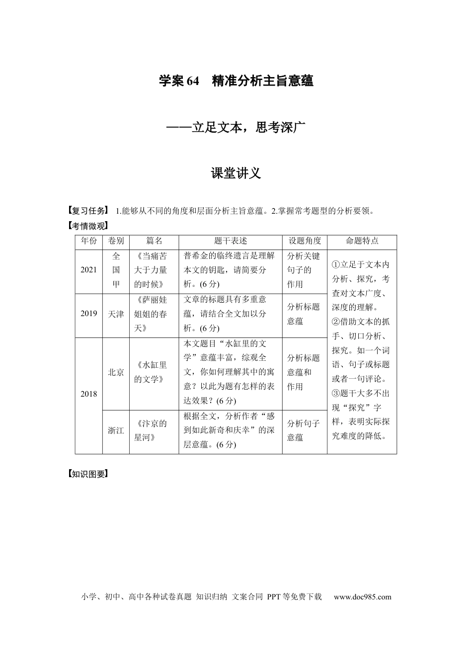 高考语文 第8部分 散文阅读 课时64　精准分析主旨意蕴——立足文本，思考深广.docx