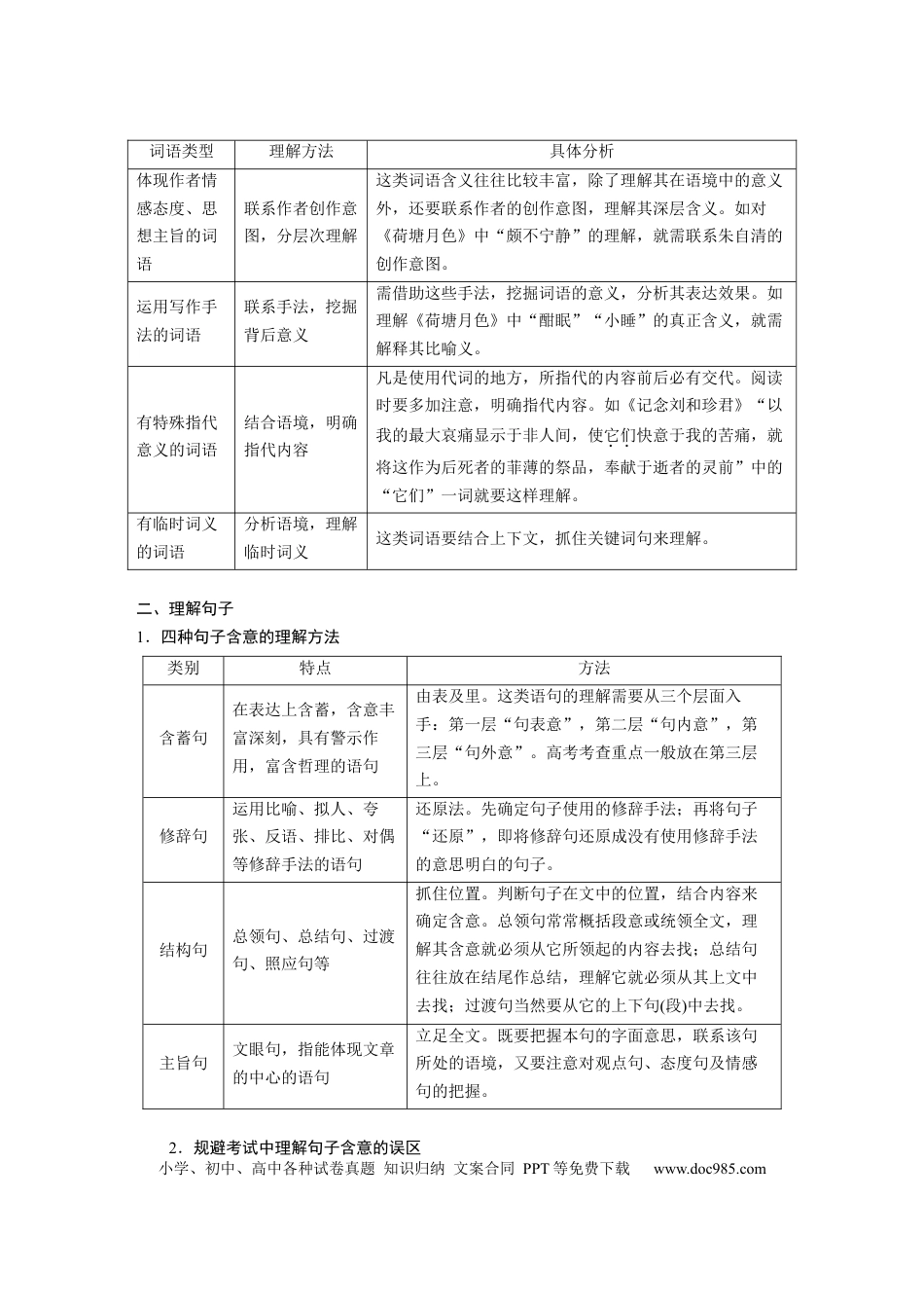 高考语文 第8部分 散文阅读 课时64　精准理解赏析词句——紧扣语境，层层深入.docx