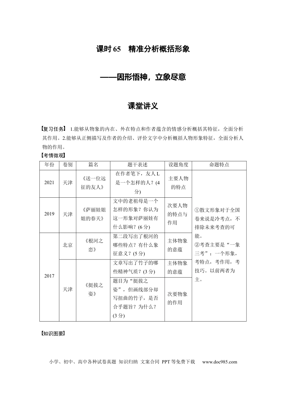 高考语文 第8部分 散文阅读 课时65　精准分析概括形象——因形悟神，立象尽意.docx