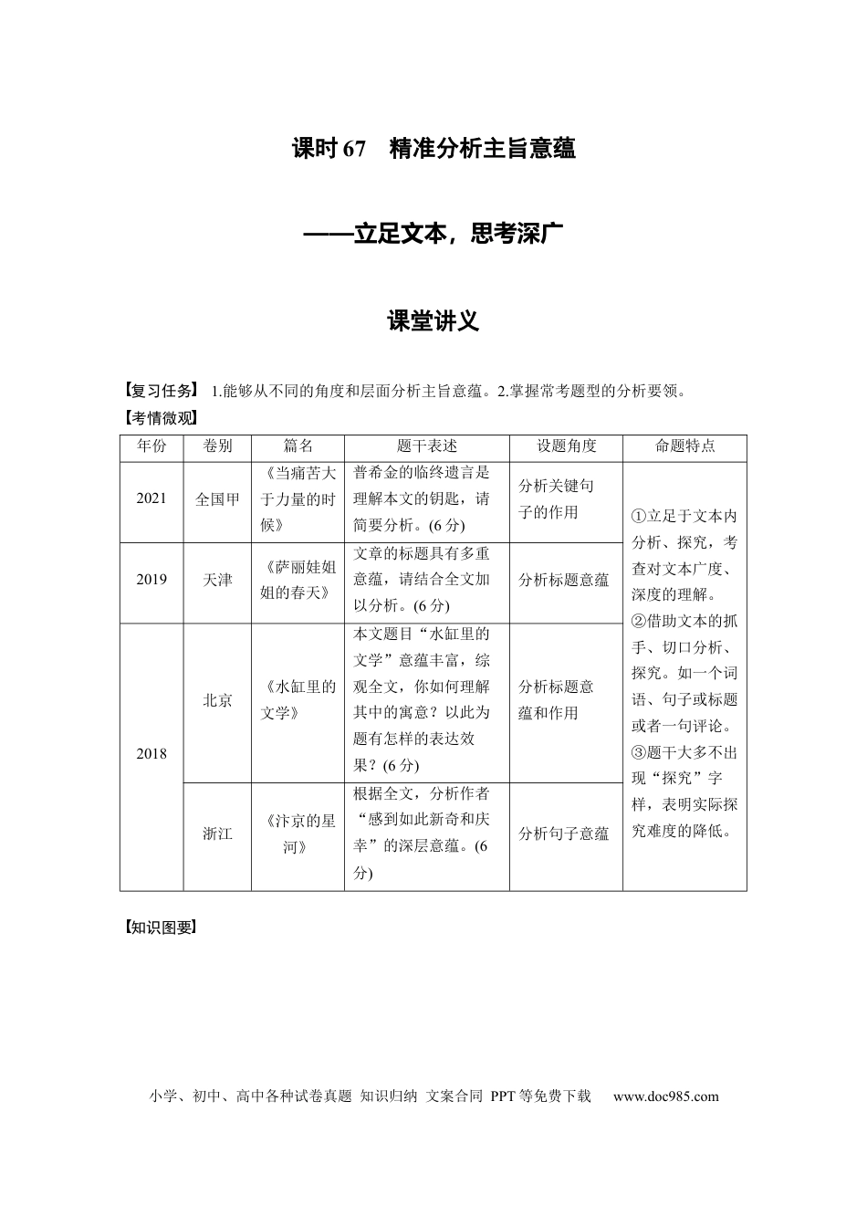 高考语文 第8部分 散文阅读 课时67　精准分析主旨意蕴——立足文本，思考深广.docx