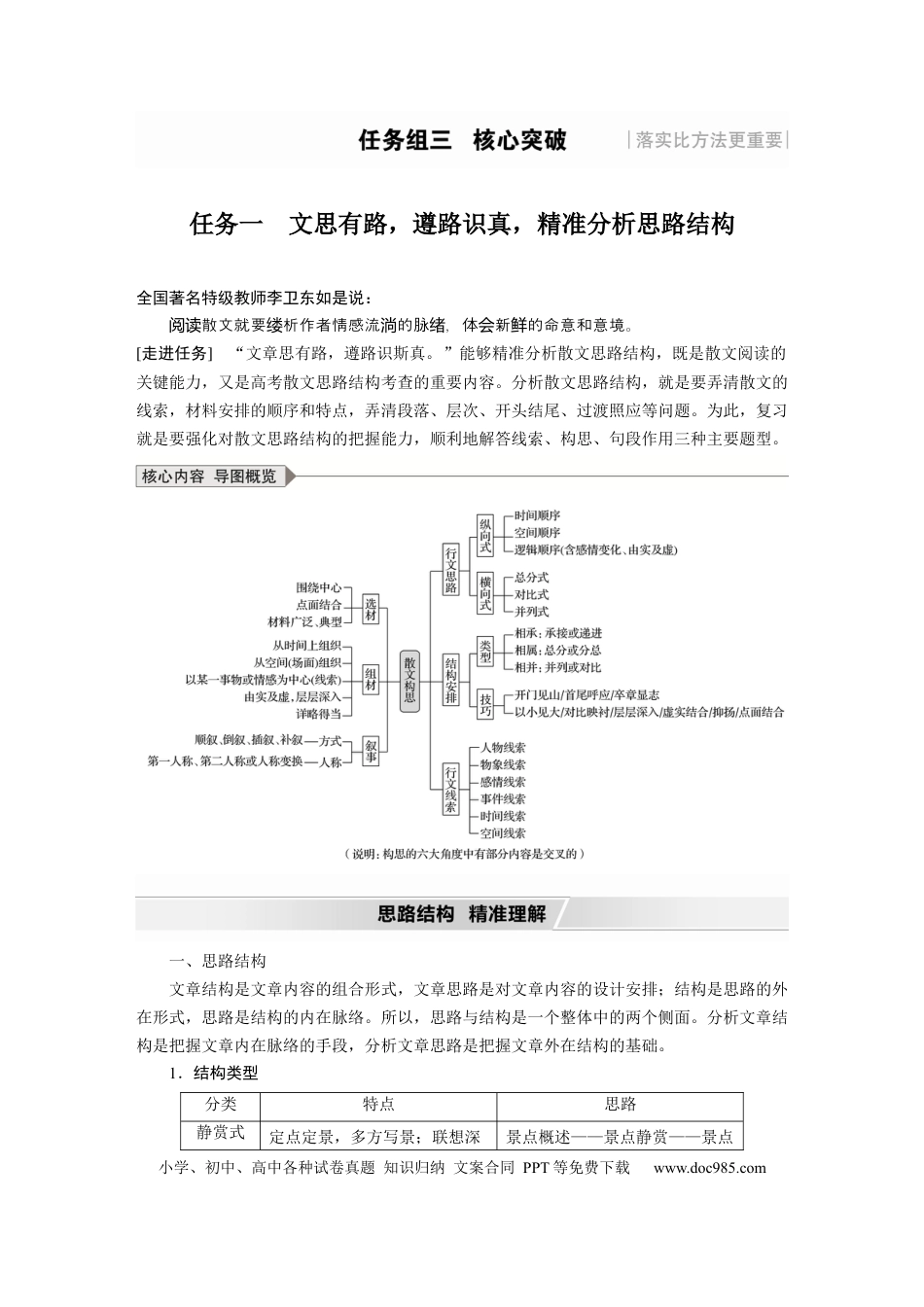 高考语文 第8部分 文学类文本阅读 散文 任务组三 任务一 文思有路，遵路识真，精准分析思路结构.docx
