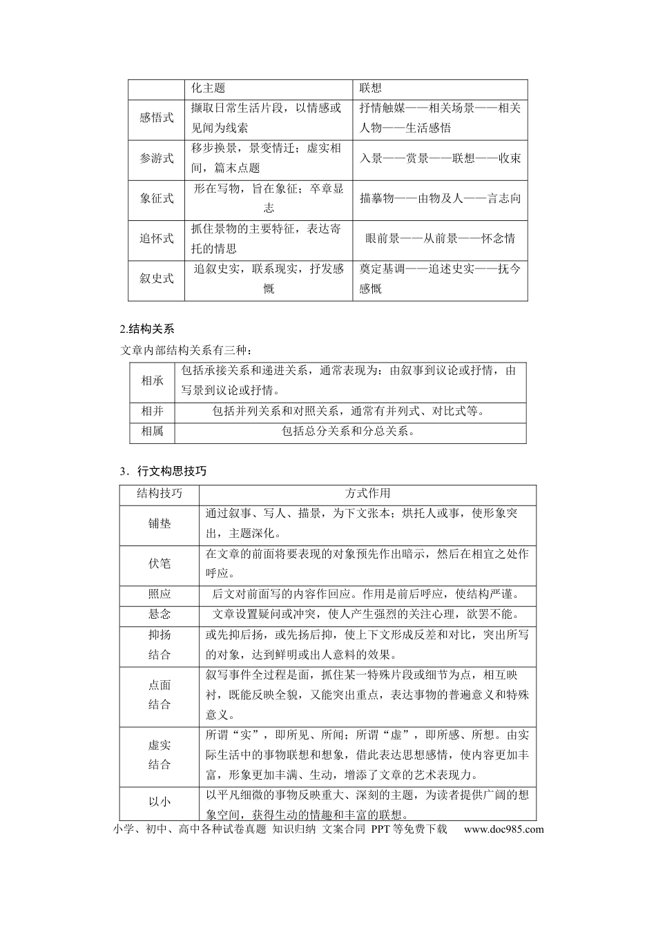 高考语文 第8部分 文学类文本阅读 散文 任务组三 任务一 文思有路，遵路识真，精准分析思路结构 (1).docx