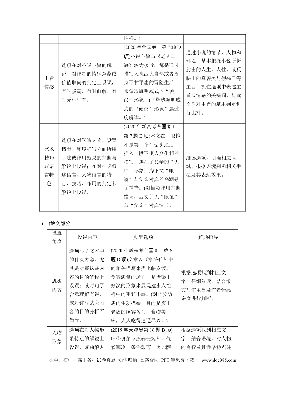 高考语文 第8部分 文学类文本阅读 散文 任务组三 微任务 快而准地判断小说、散文选择题.docx