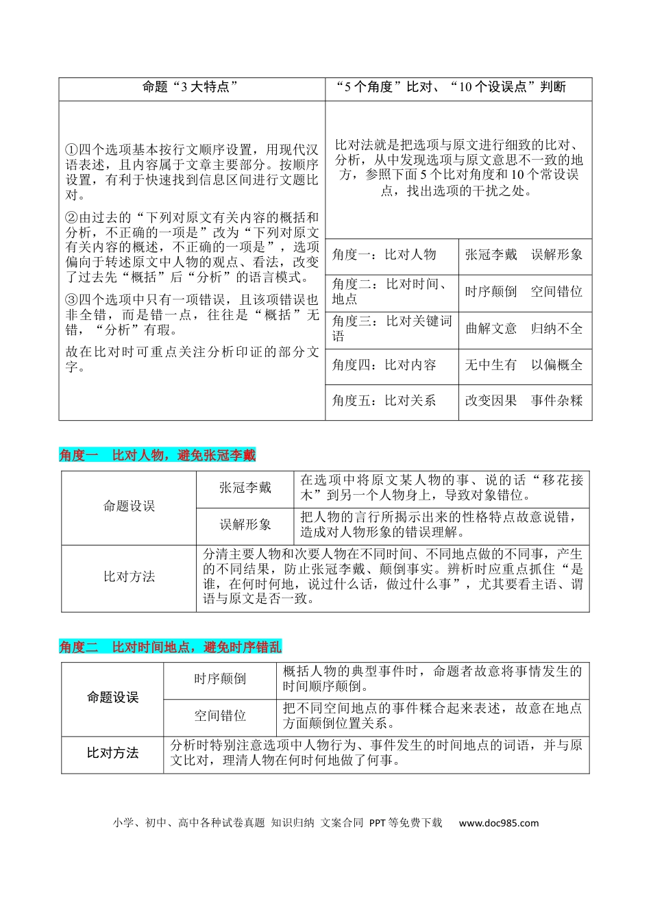 高考语文 第8节 概括分析选择题-【口袋书】2024年高考语文一轮复习知识清单（全国通用）（原卷版）.docx