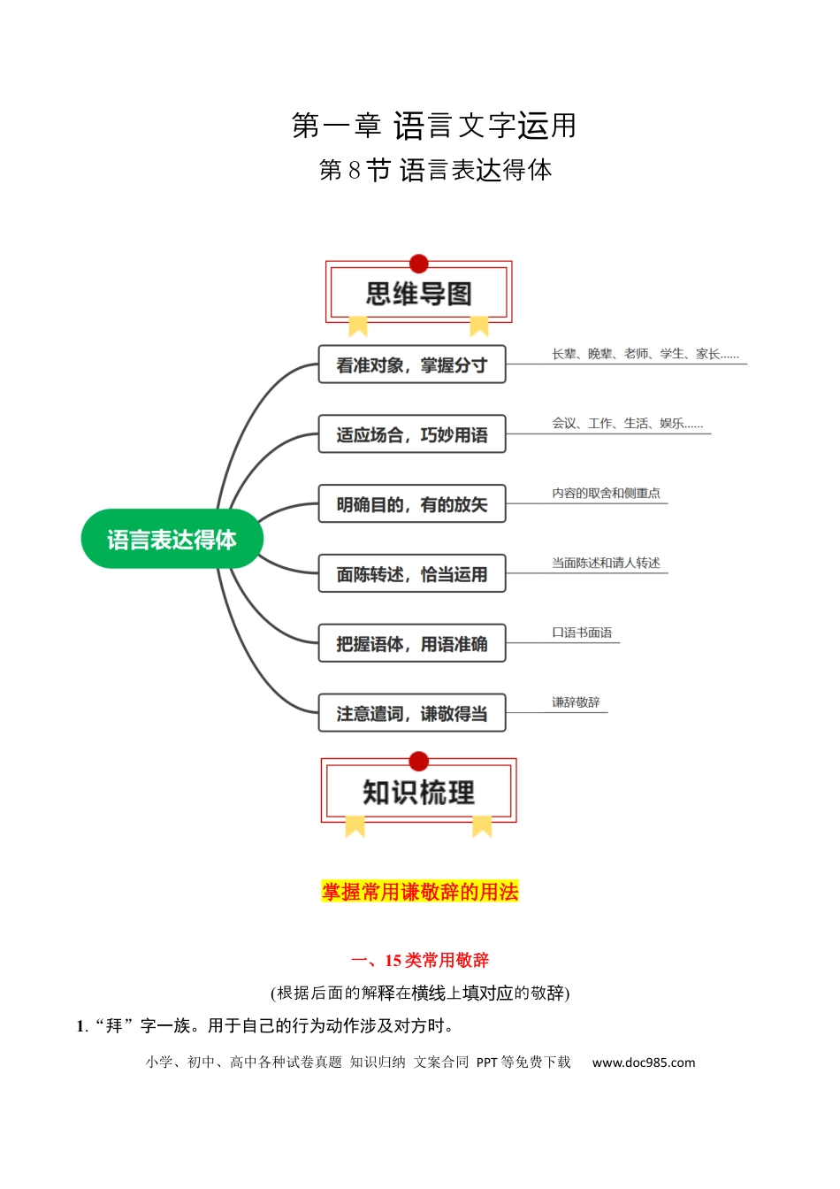 高考语文 第8节 语言表达得体-【口袋书】2024年高考语文一轮复习知识清单（全国通用）（原卷版）.docx