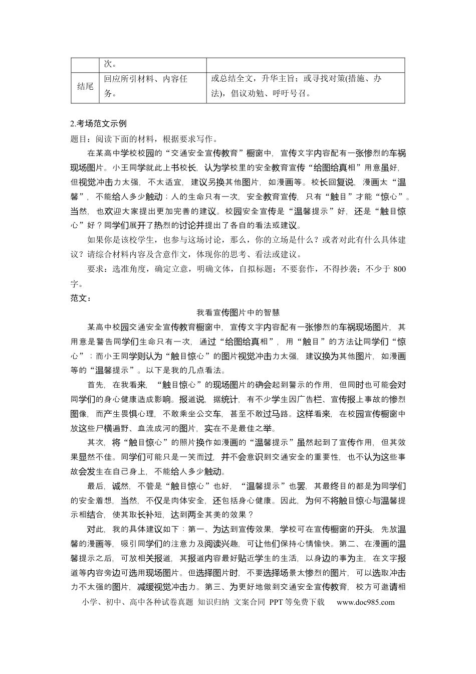 高考语文 第9部分 写作 议论文写作训练2　掌握结构导图(高分式)——借助导图，形成思路.docx