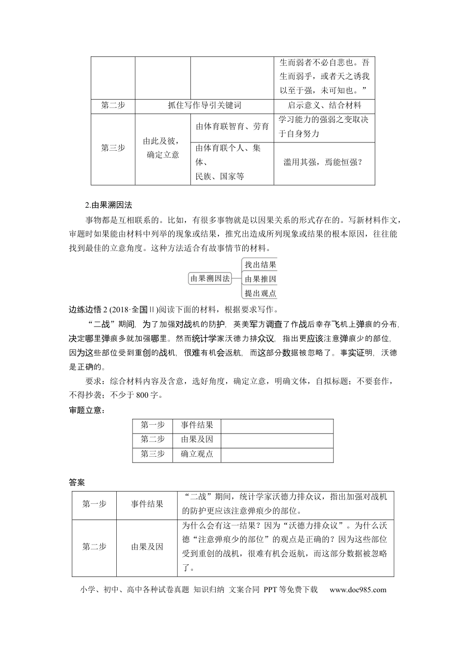 高考语文 第10部分 写作突破 审题立意训练 1　新材料作文——明确类型，抓住核心.docx