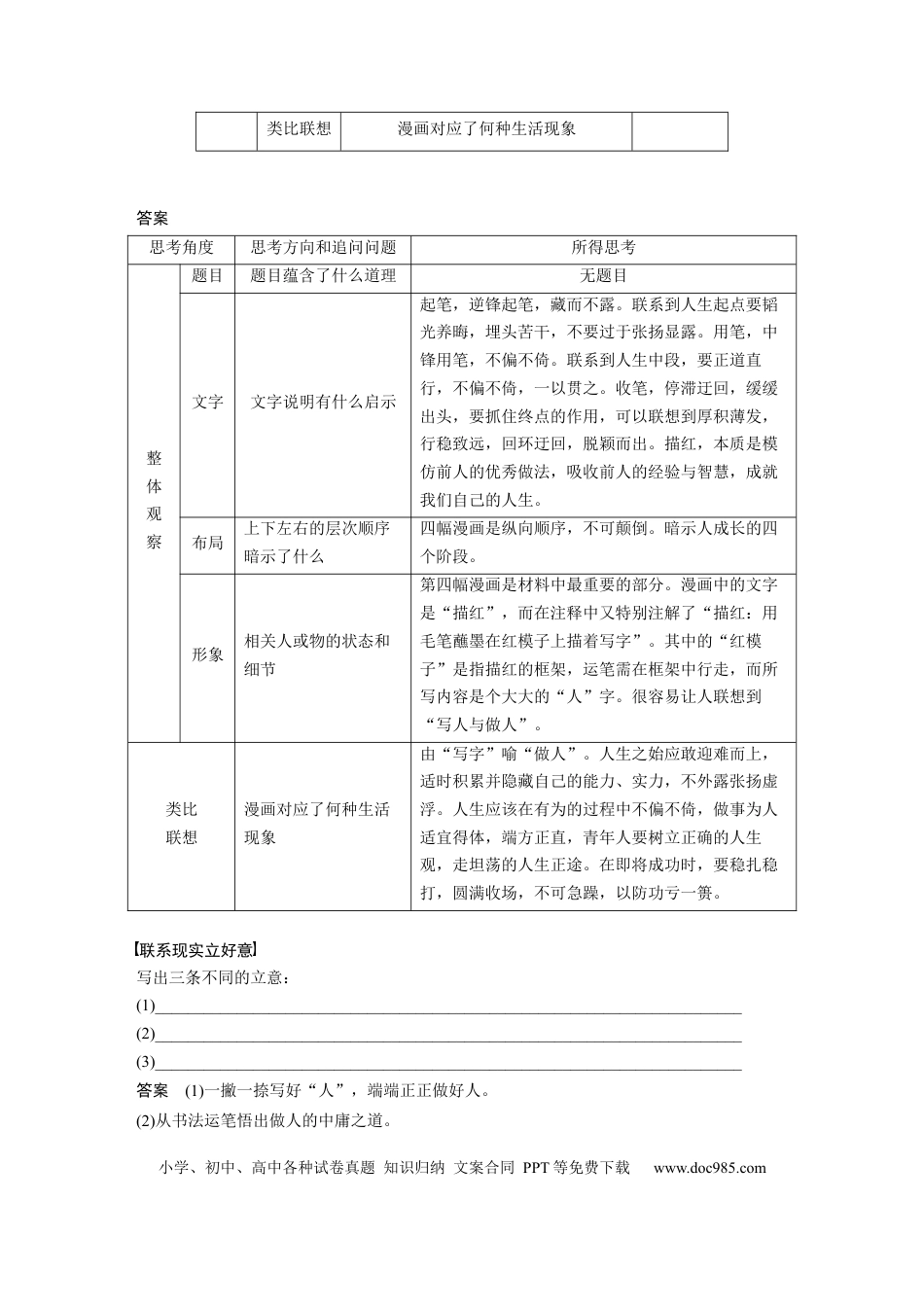 高考语文 第10部分 写作突破 审题立意训练 3　漫画作文——读懂漫画，联系现实.docx