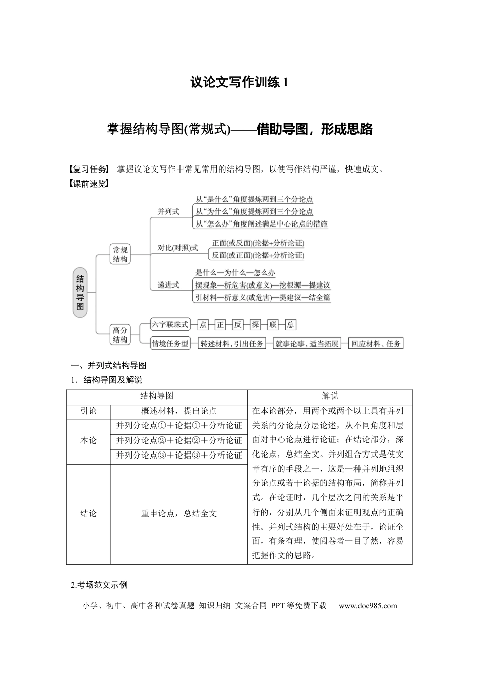 高考语文 第10部分 写作突破 议论文写作训练1　掌握结构导图 (常规式)——借助导图，形成思路 .docx