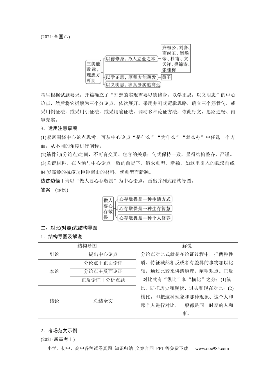 高考语文 第10部分 写作突破 议论文写作训练1　掌握结构导图 (常规式)——借助导图，形成思路 .docx