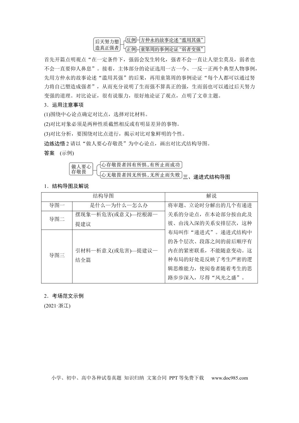 高考语文 第10部分 写作突破 议论文写作训练1　掌握结构导图 (常规式)——借助导图，形成思路 .docx