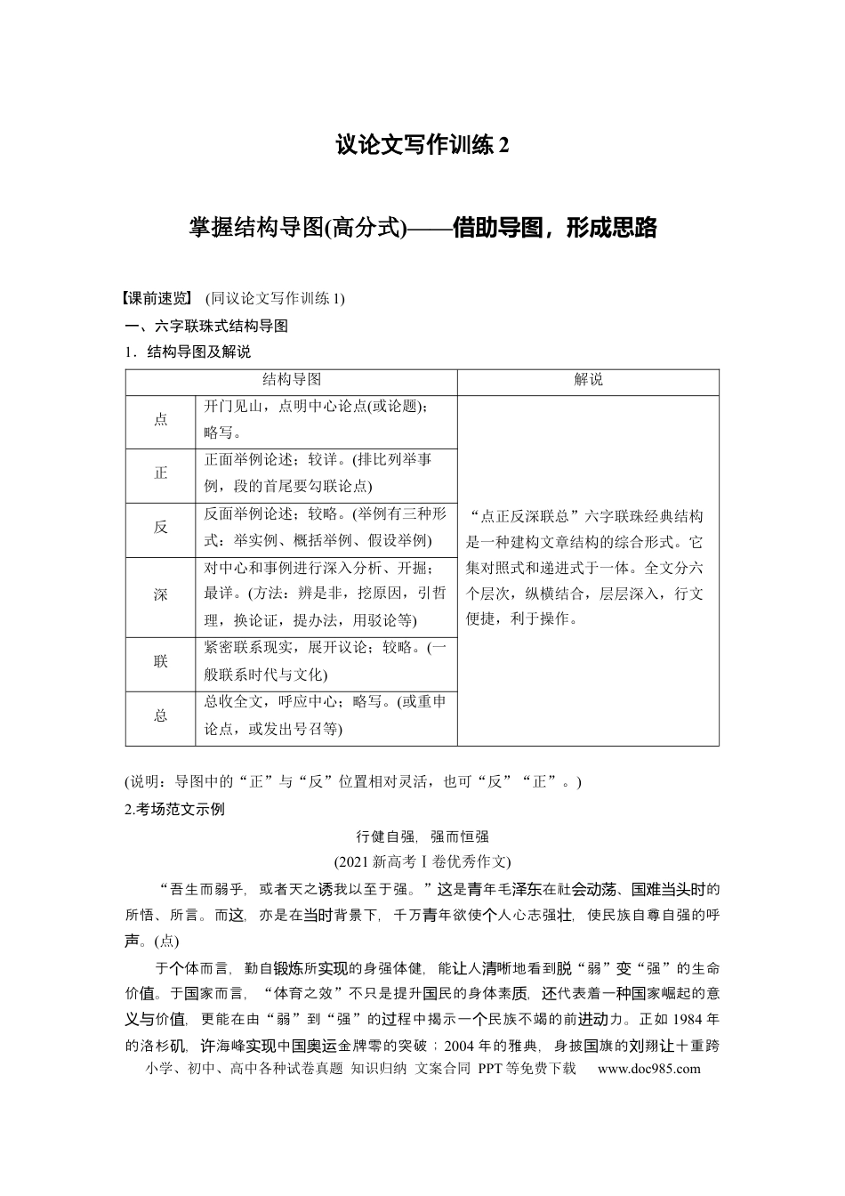 高考语文 第10部分 写作突破 议论文写作训练2　掌握结构导图 (高分式)——借助导图，形成思路.docx