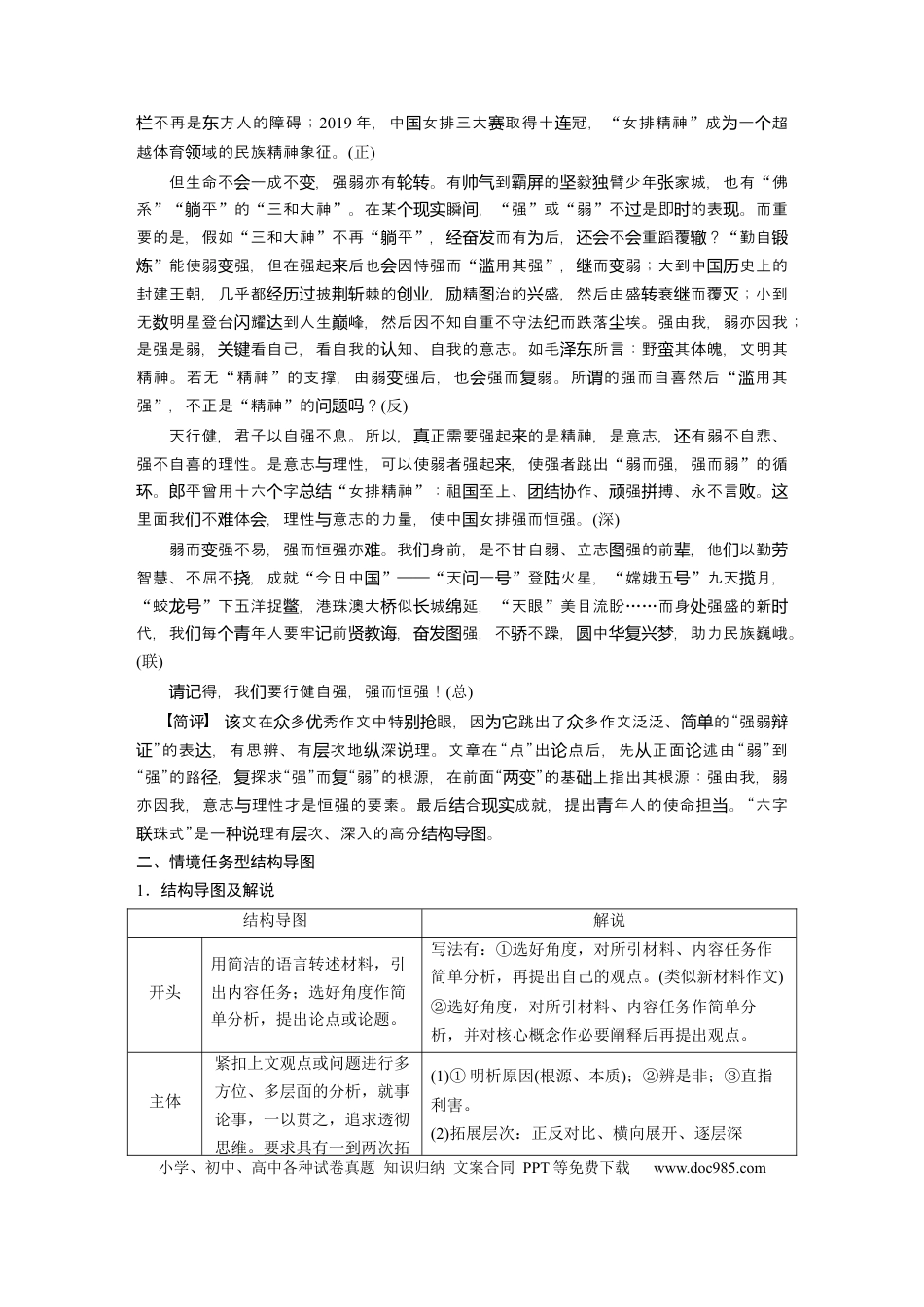 高考语文 第10部分 写作突破 议论文写作训练2　掌握结构导图 (高分式)——借助导图，形成思路.docx