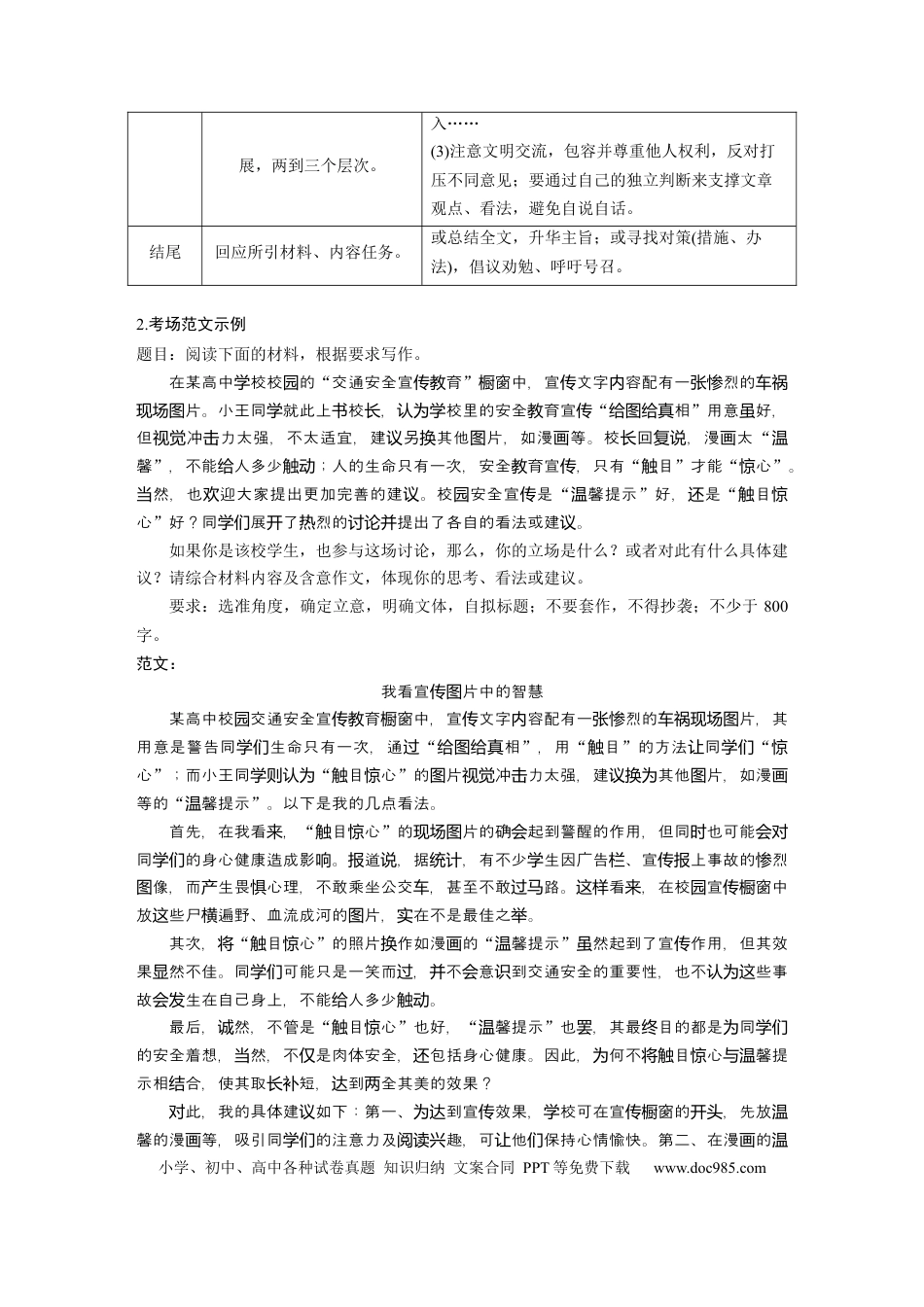 高考语文 第10部分 写作突破 议论文写作训练2　掌握结构导图 (高分式)——借助导图，形成思路.docx