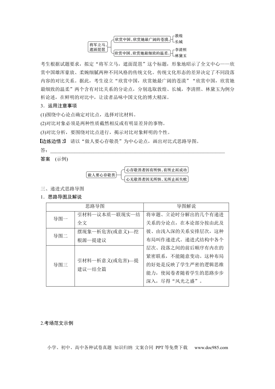 高考语文 第11部分 写作 任务组二 任务一 借助导图，打开思路，行文方有章法 (1).docx