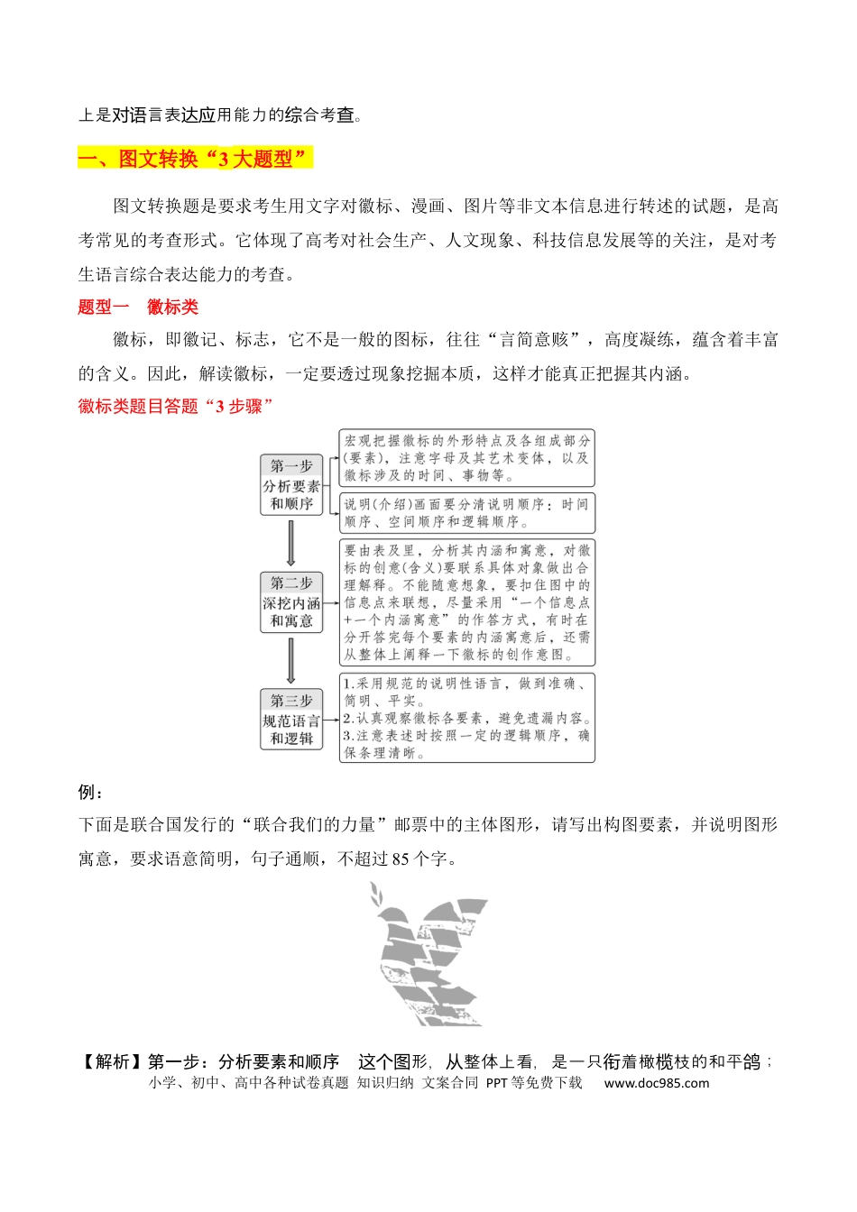 高考语文 第11节 图文转换-【口袋书】2024年高考语文一轮复习知识清单（全国通用）（解析版）.docx