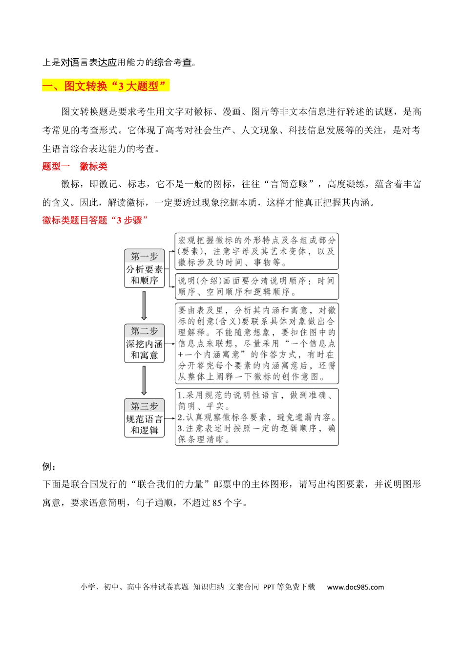 高考语文 第11节 图文转换-【口袋书】2024年高考语文一轮复习知识清单（全国通用）（原卷版）.docx