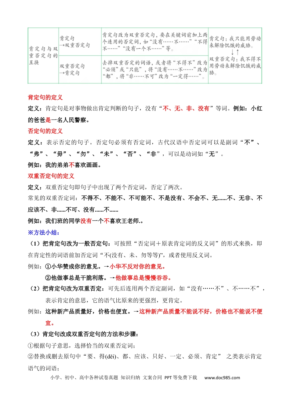 小升初语文总复习【讲练测-基础知识】专题08 句式转换（讲义）.docx