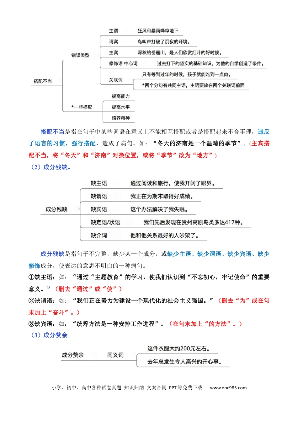 小升初语文总复习【讲练测-基础知识】专题07 病句的辨析与修改（讲义）.docx