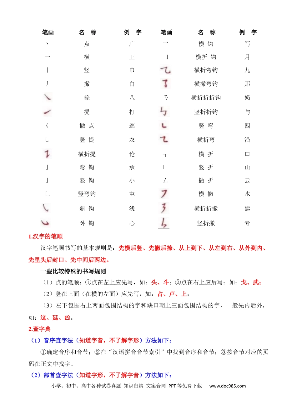 小升初语文总复习【讲练测-基础知识】专题02 字音、字形和字义（讲义）.docx