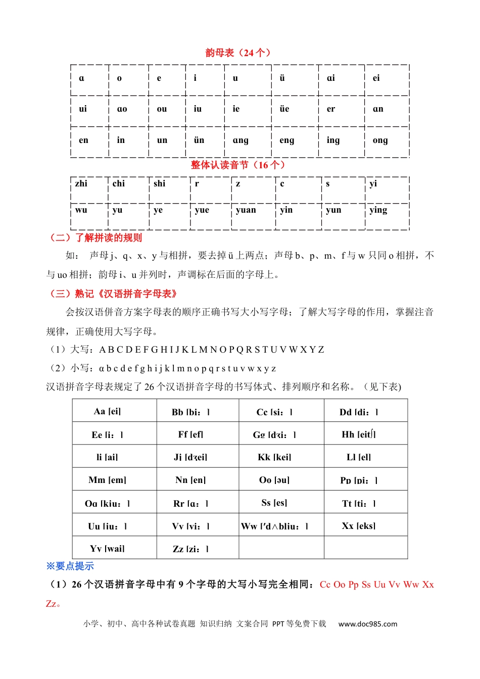 小升初语文总复习【讲练测-基础知识】专题01 汉语拼音（讲义）.docx