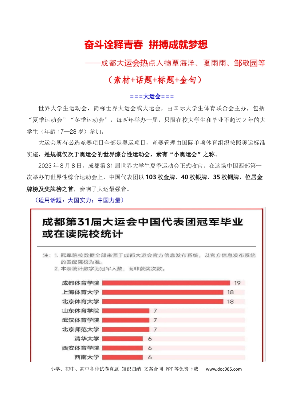 高考语文 奋斗诠释青春，拼搏成就梦想——成都大运会热点人物素材（素材+话题+标题+金句）（全国通用）.docx