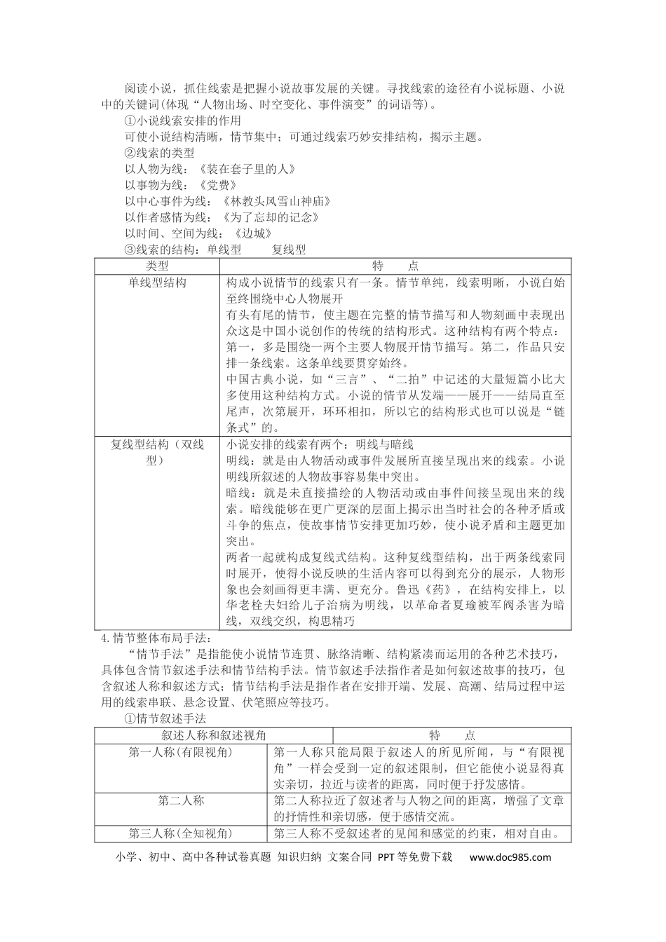 高考语文 鉴赏小说的情节结构（讲义）.docx