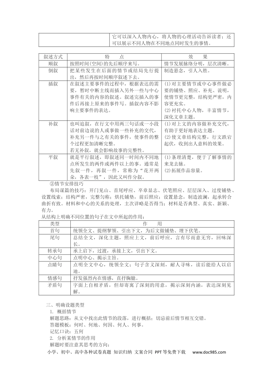 高考语文 鉴赏小说的情节结构（讲义）.docx