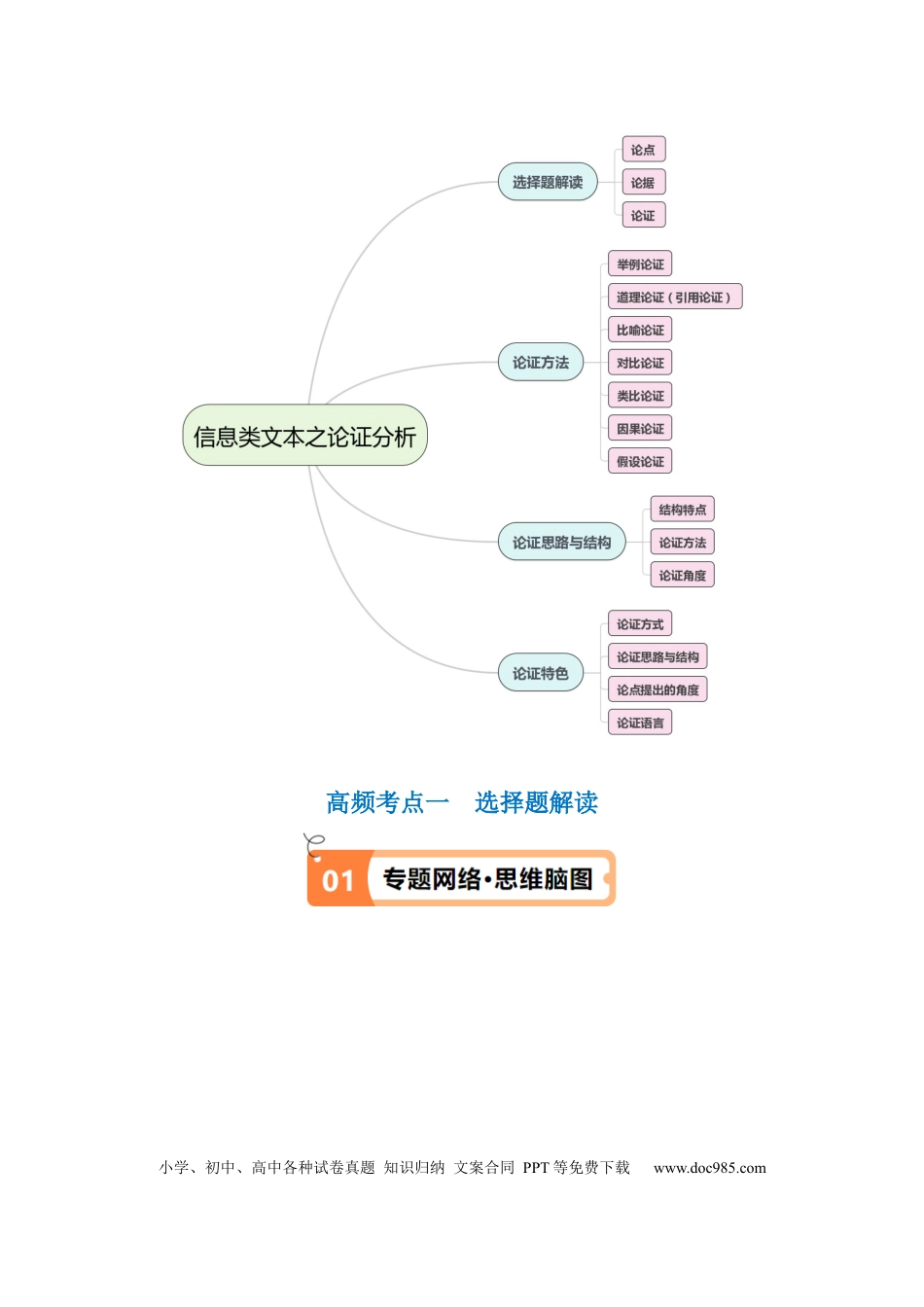 高考语文 解密01 信息类文本阅读之论证分析（讲义）（解析版）(1).docx