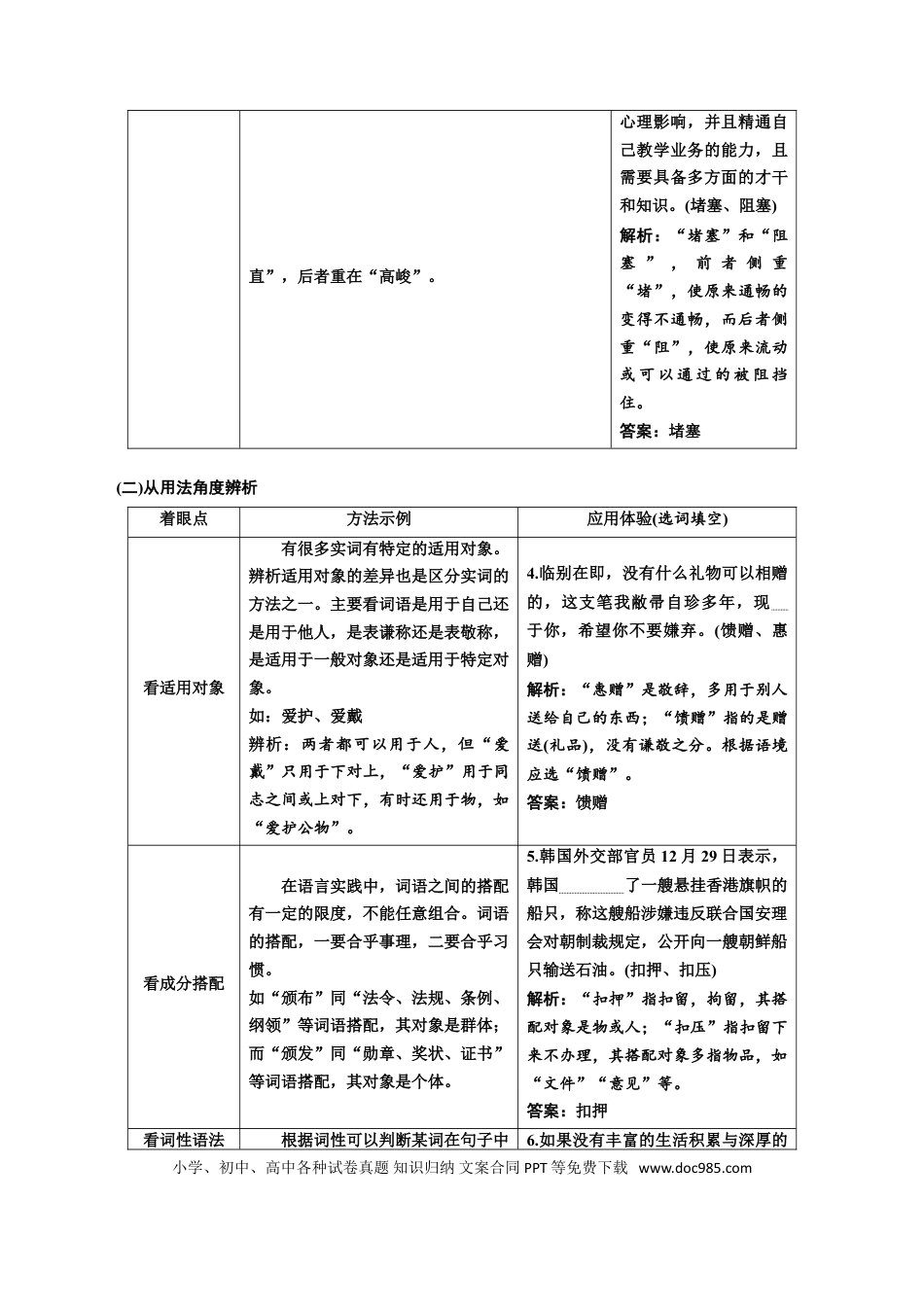 高考语文 解密02 语境串联下的语用“多点”考查（实词、虚词、成语）（讲义）-【高频考点解密】2021年高考语文二轮复习讲义+分层训练(1).doc