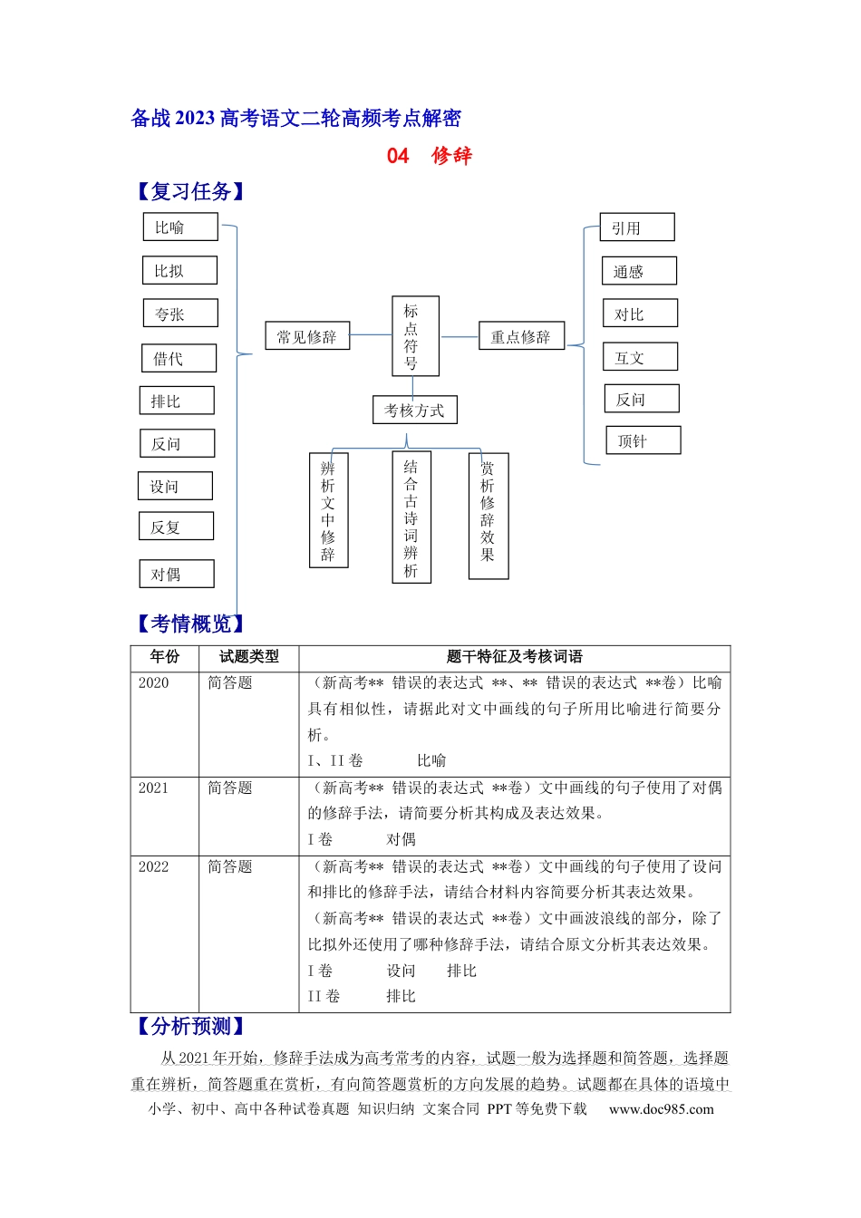 高考语文 解密04 修辞（分层训练）（原卷版）.docx