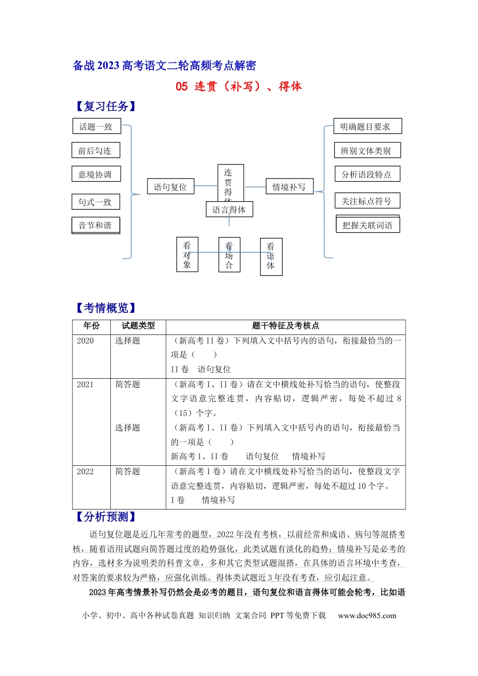 高考语文 解密05 连贯（补写）、得体（分层训练）-【高频考点解密】2023年高考语文二轮复习课件+分层训练（新高考专用）（原卷版）.docx