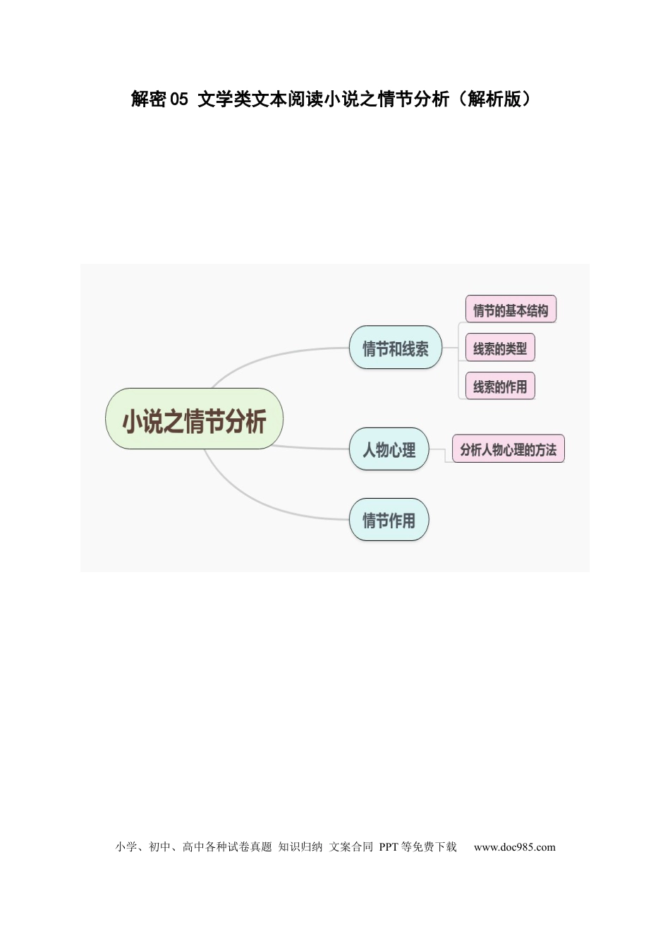 高考语文 解密05 文学类文本阅读小说之情节分析（讲义）（解析版） (1).docx