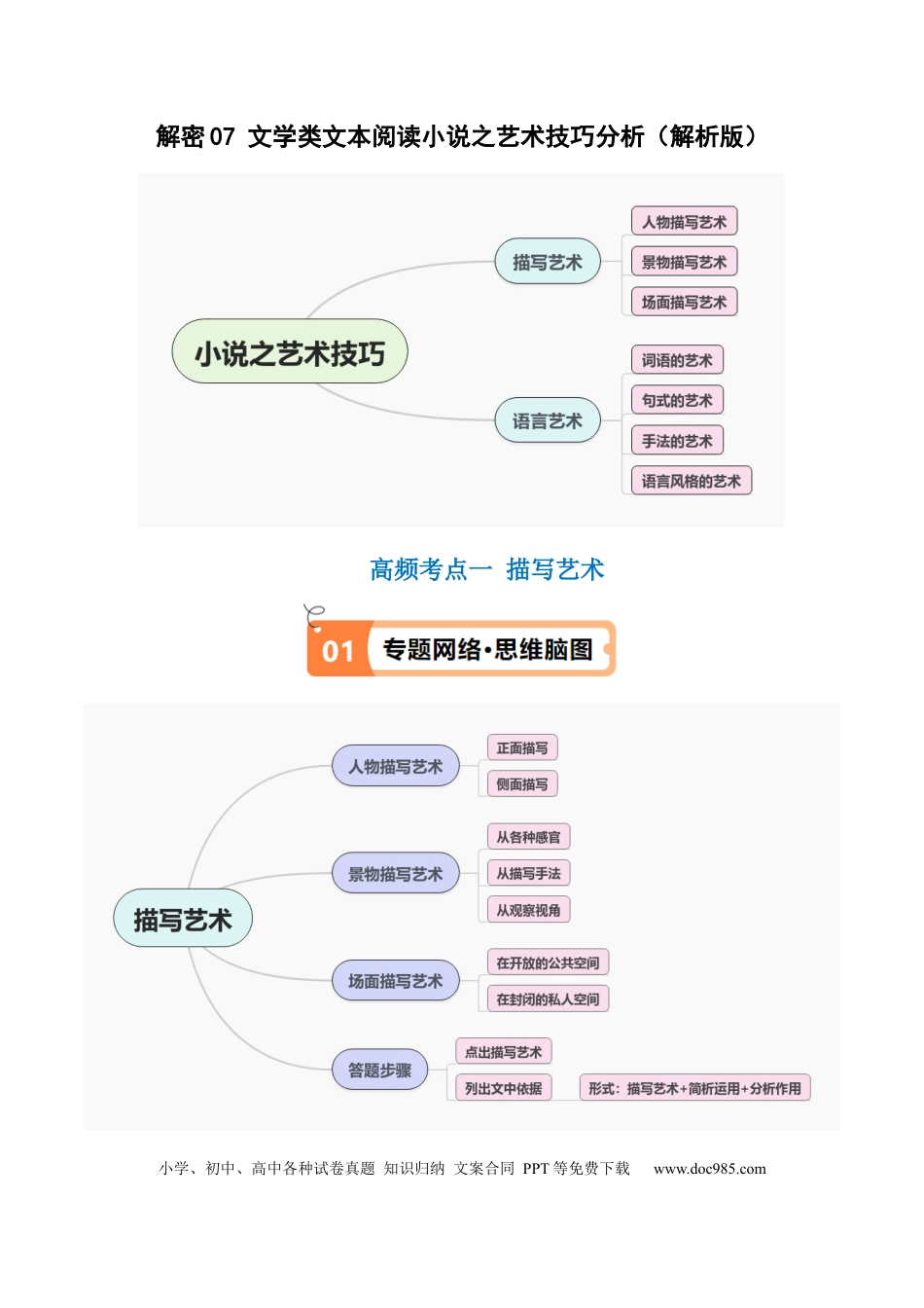高考语文 解密07 文学类文本阅读小说之艺术技巧分析（讲义）（解析版） (1).docx