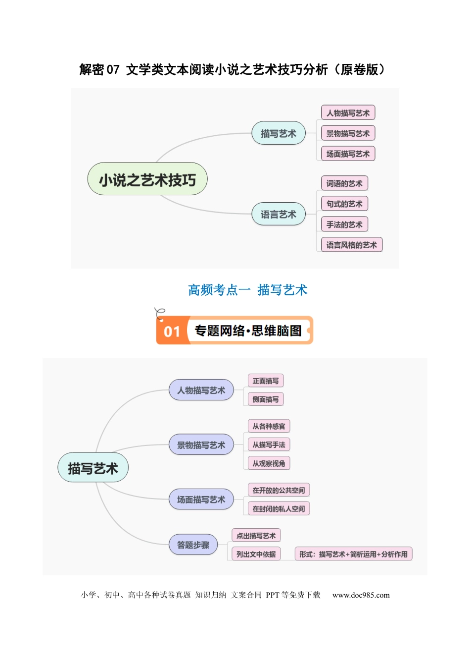 高考语文 解密07 文学类文本阅读小说之艺术技巧分析（讲义）（原卷版）(1).docx